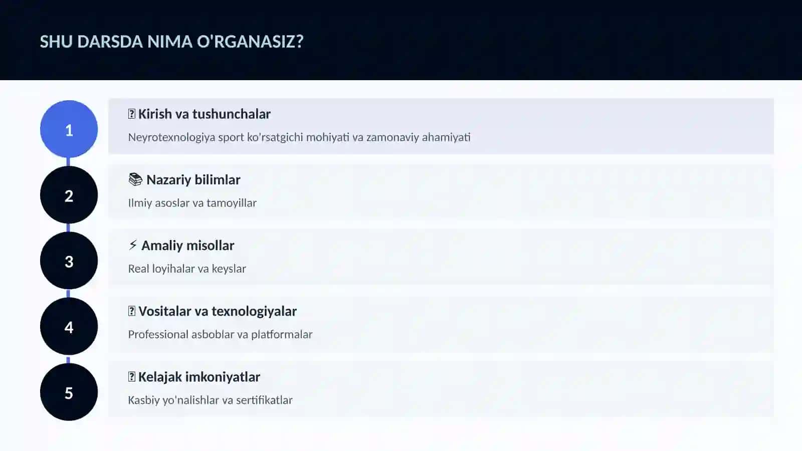 NEYROTEXNOLOGIYA VA MIYA 4
