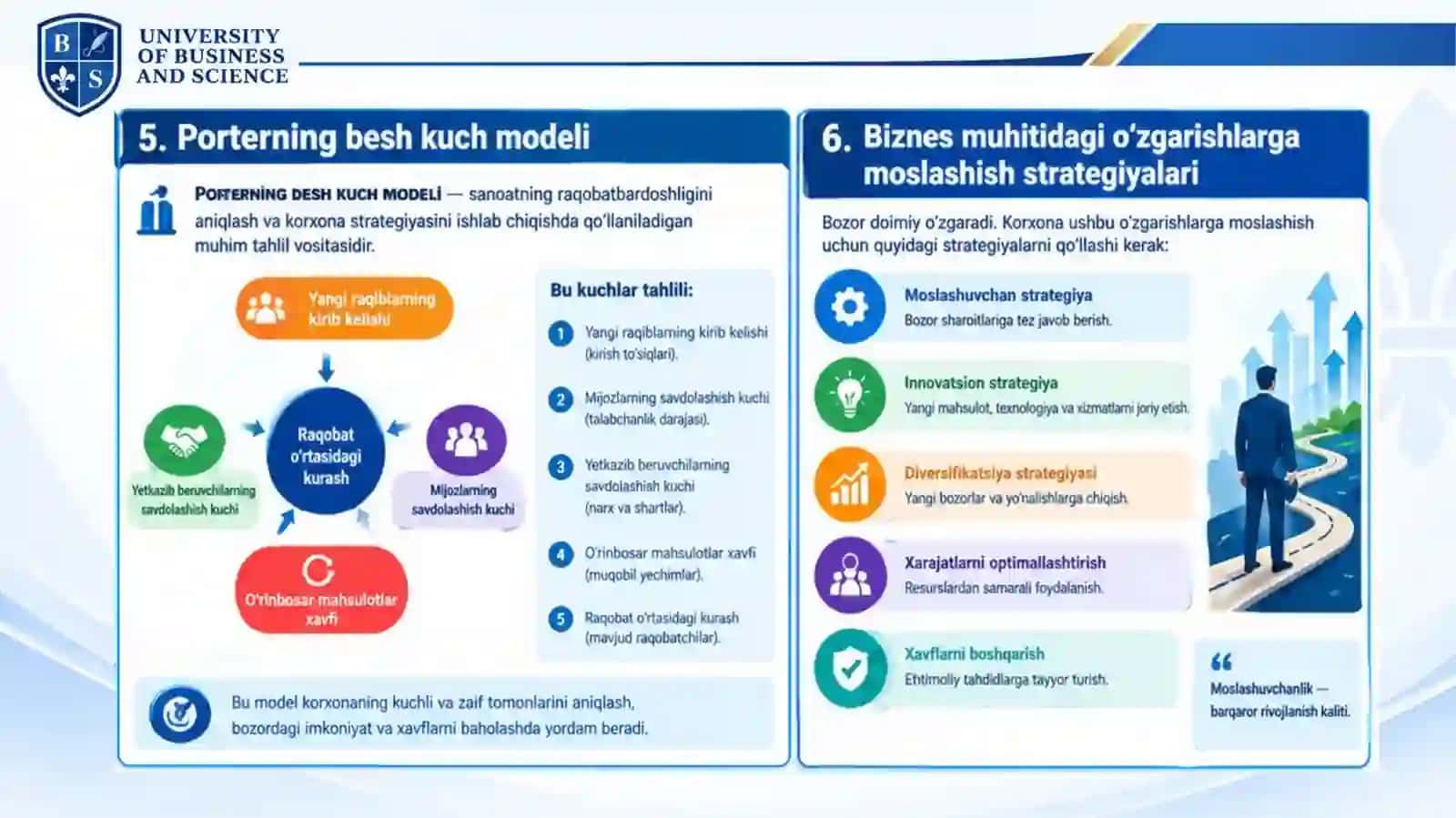 BIZNES STRATEGIYASIGA KIRISH 4