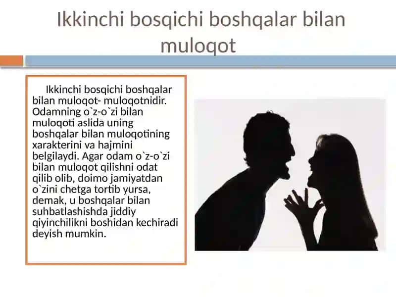 Muloqotning turli shakllari va bosqichlari 4