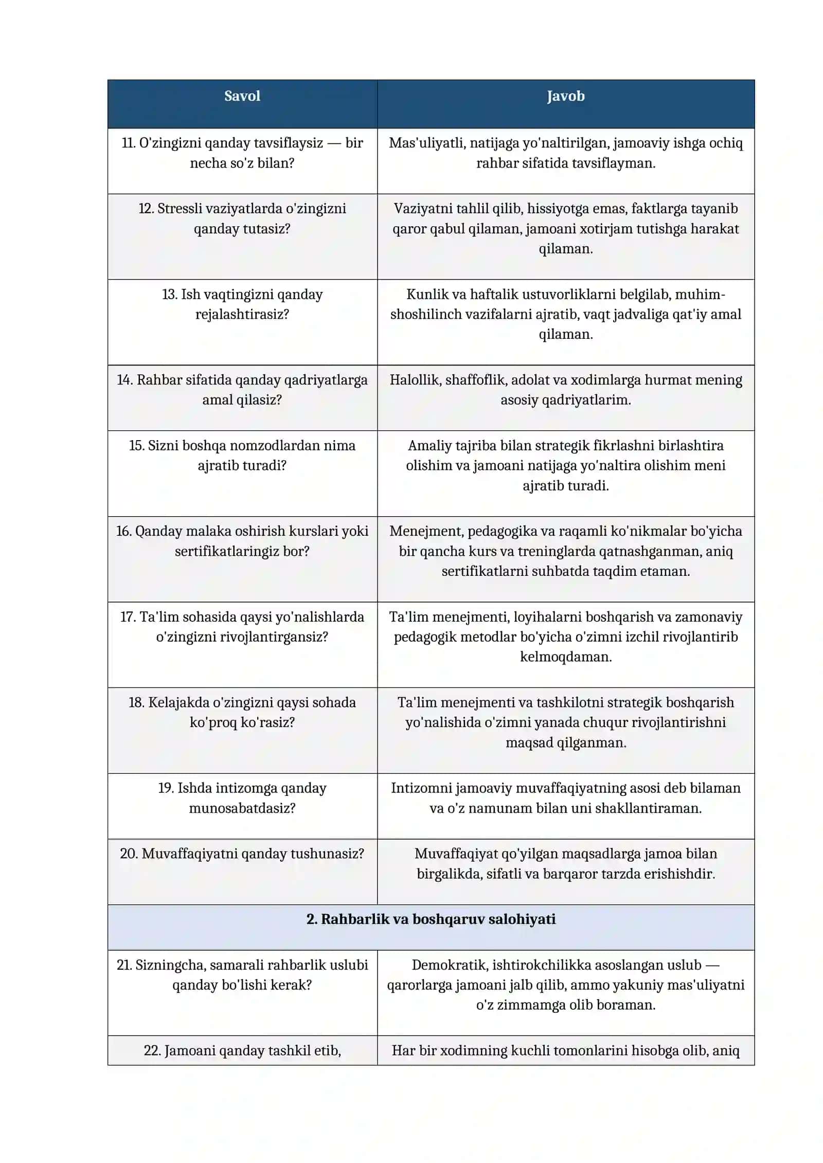 Kelajak markazi direktori suhbat savollari 4