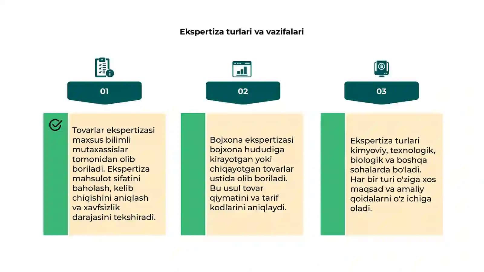 Tovarlar ekspertizasi 4