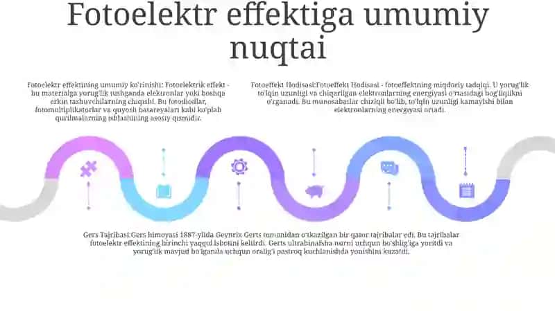 Fotoeffekt Hodisasi 4