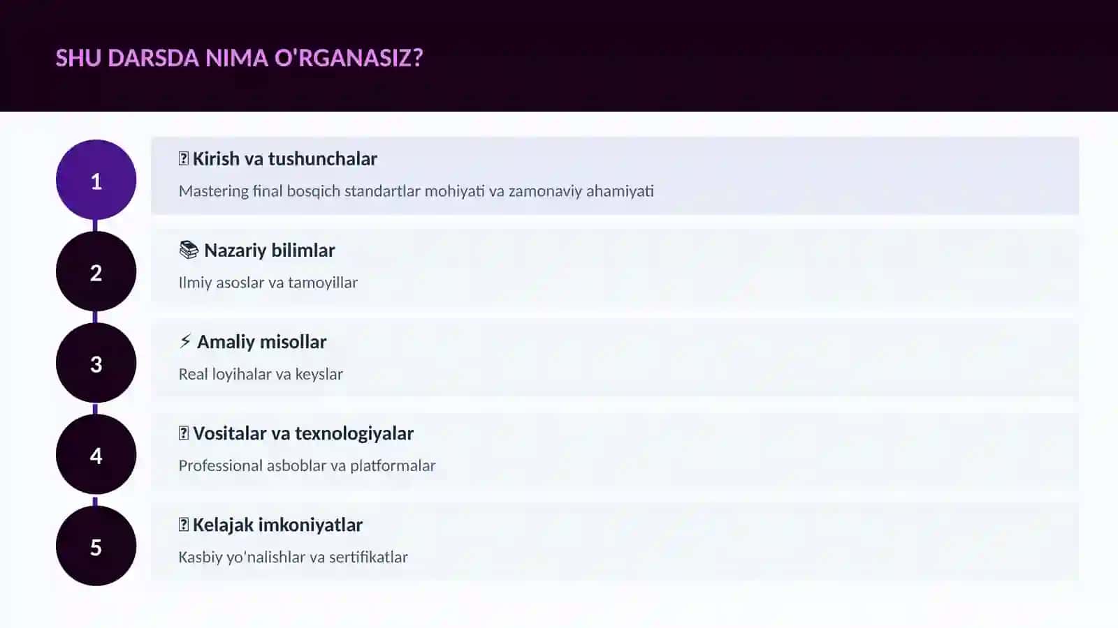 MUSIQA VA AUDIO TEXNOLOGIYALAR 4