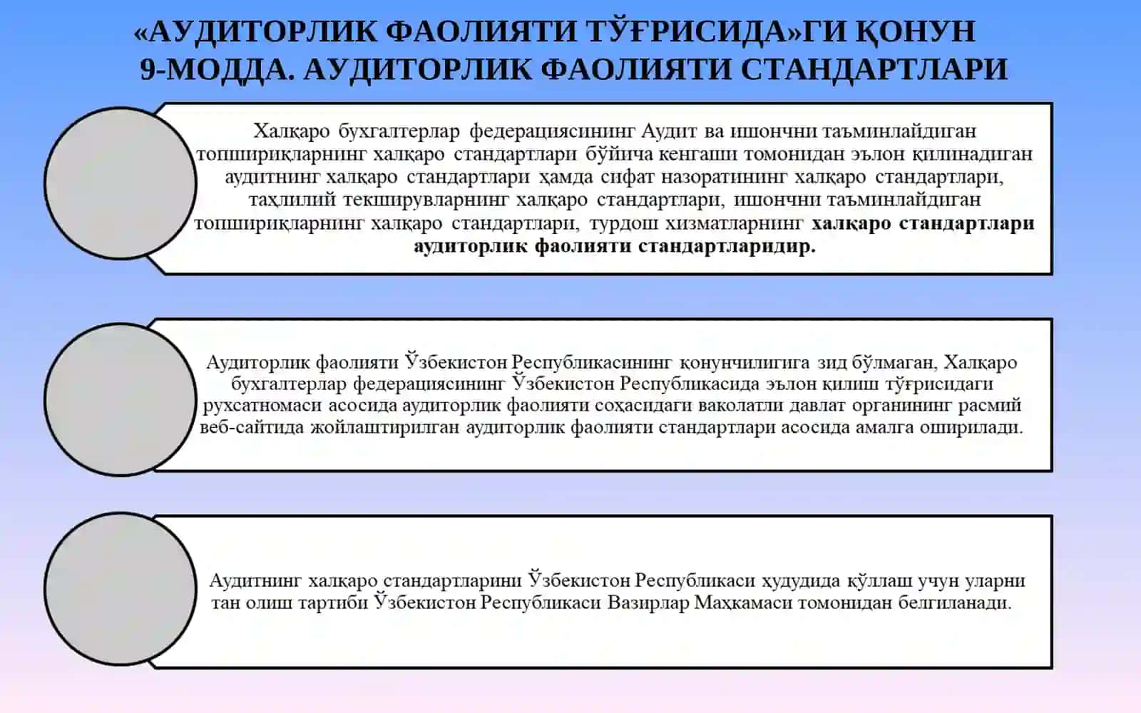 АУДИТ СТАНДАРТЛАРИ 4