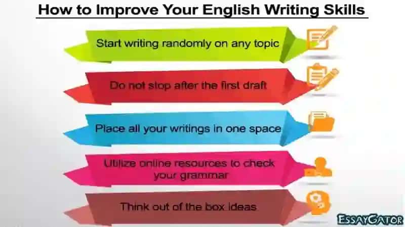 Writing Skills 4
