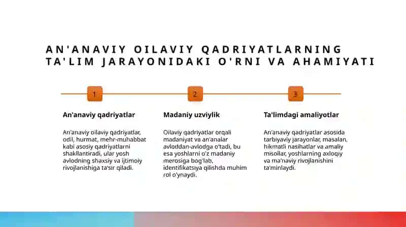 Xalq pedogogikasi va oila tarbiyasi 4