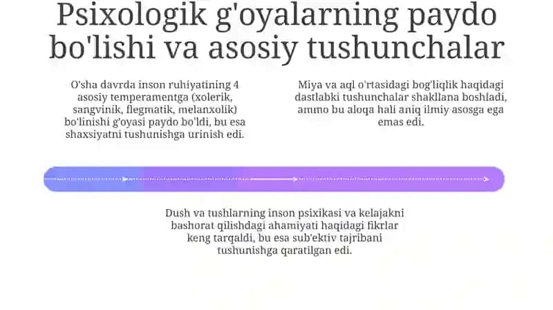 7 5 asrlarda psixologiya rivojlanishiga hissa qoʻshgan olimlar 4