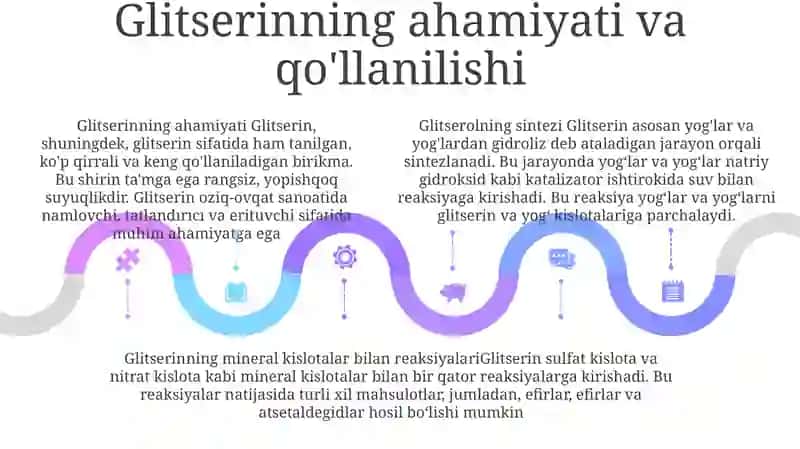 Glitserlarning Olinishi Va Ahamiyati 4