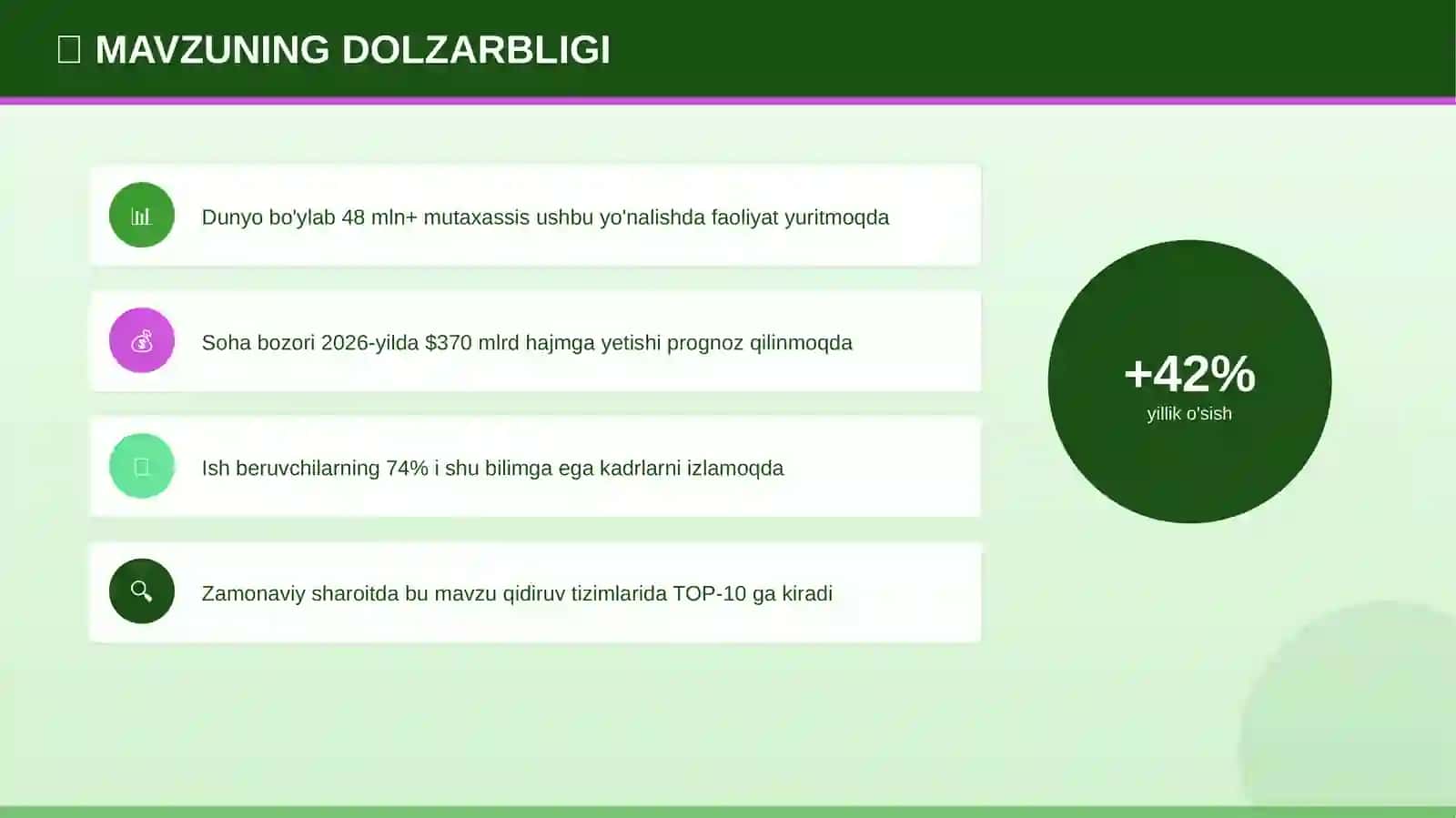 ARXEOLOGIYA 4