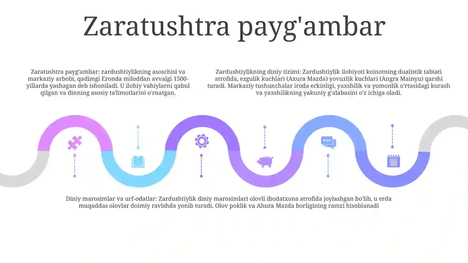 Zardushtiylikning Teologik Tizimi Va Diniy Marosimlari 4