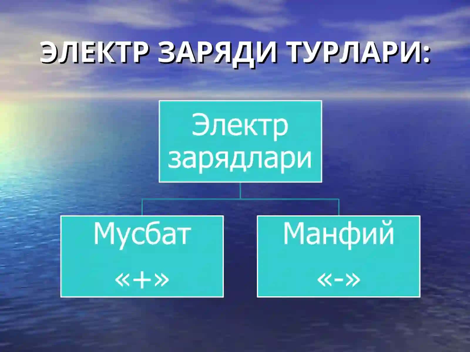 Кулон қонуни 4