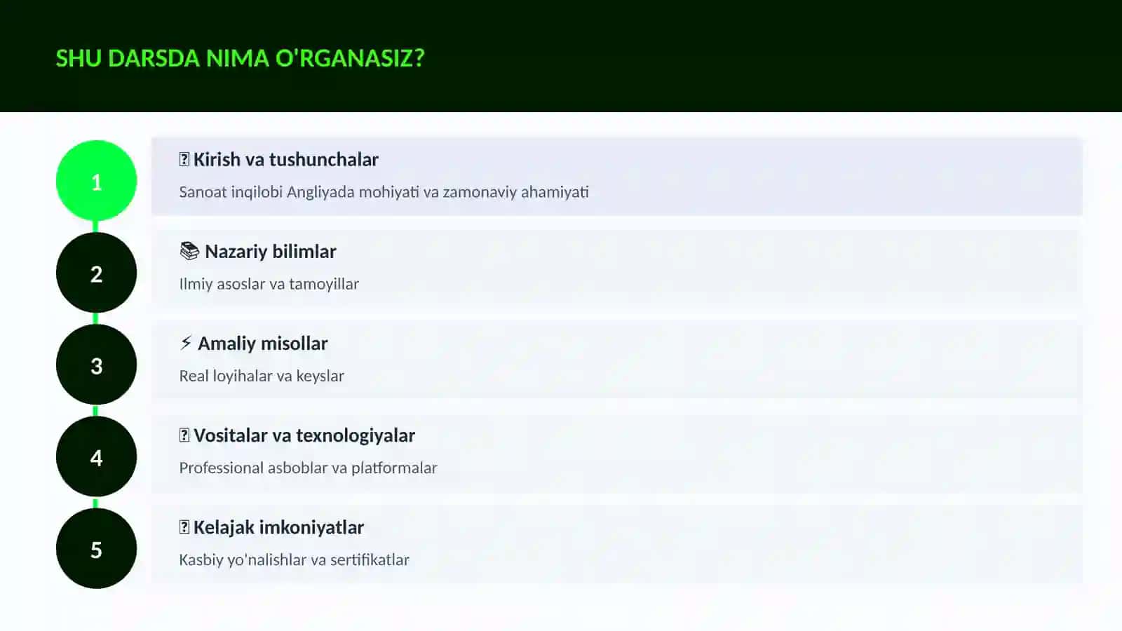 Sanoat inqilobi Angliyada 4