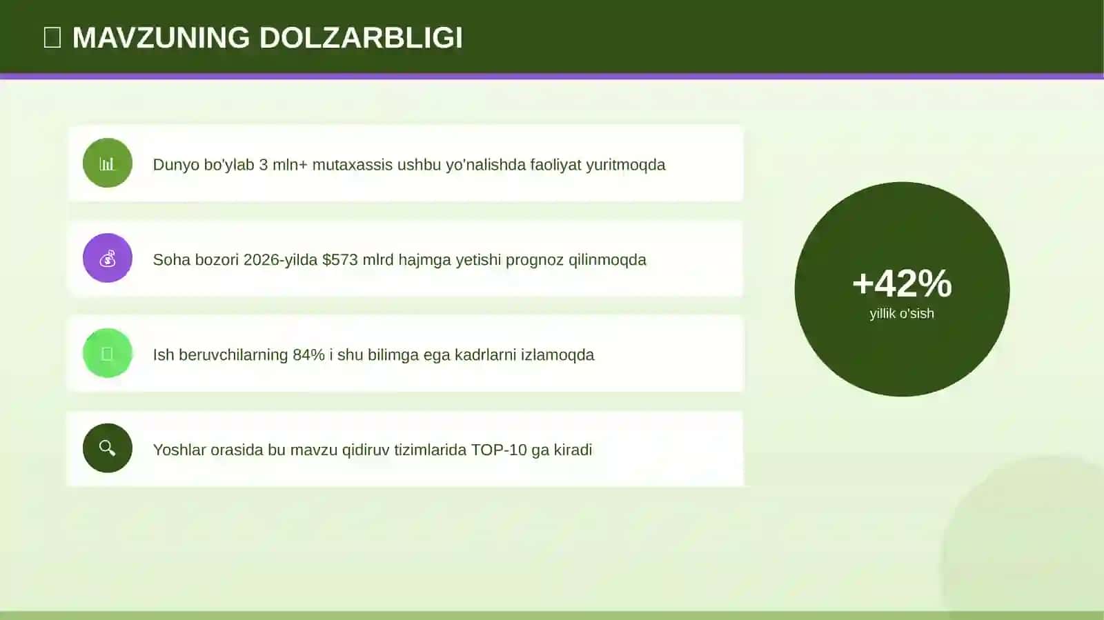 Freelancing: asoslari va tushunchalari (yoshlar orasida) 4