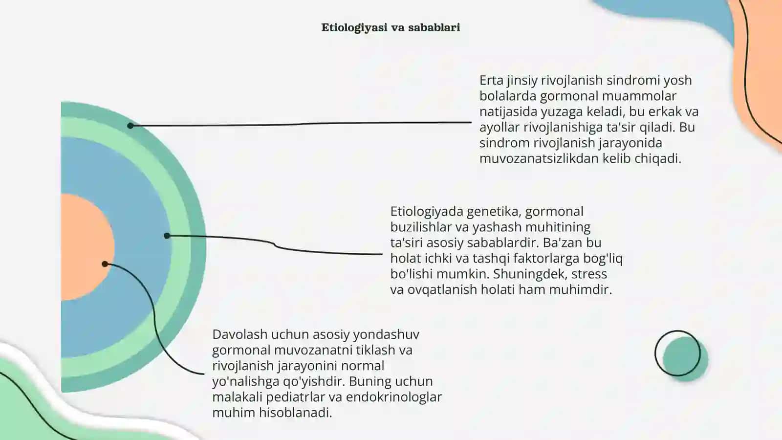 Erta jinsiy rivojlanish sindromi 4