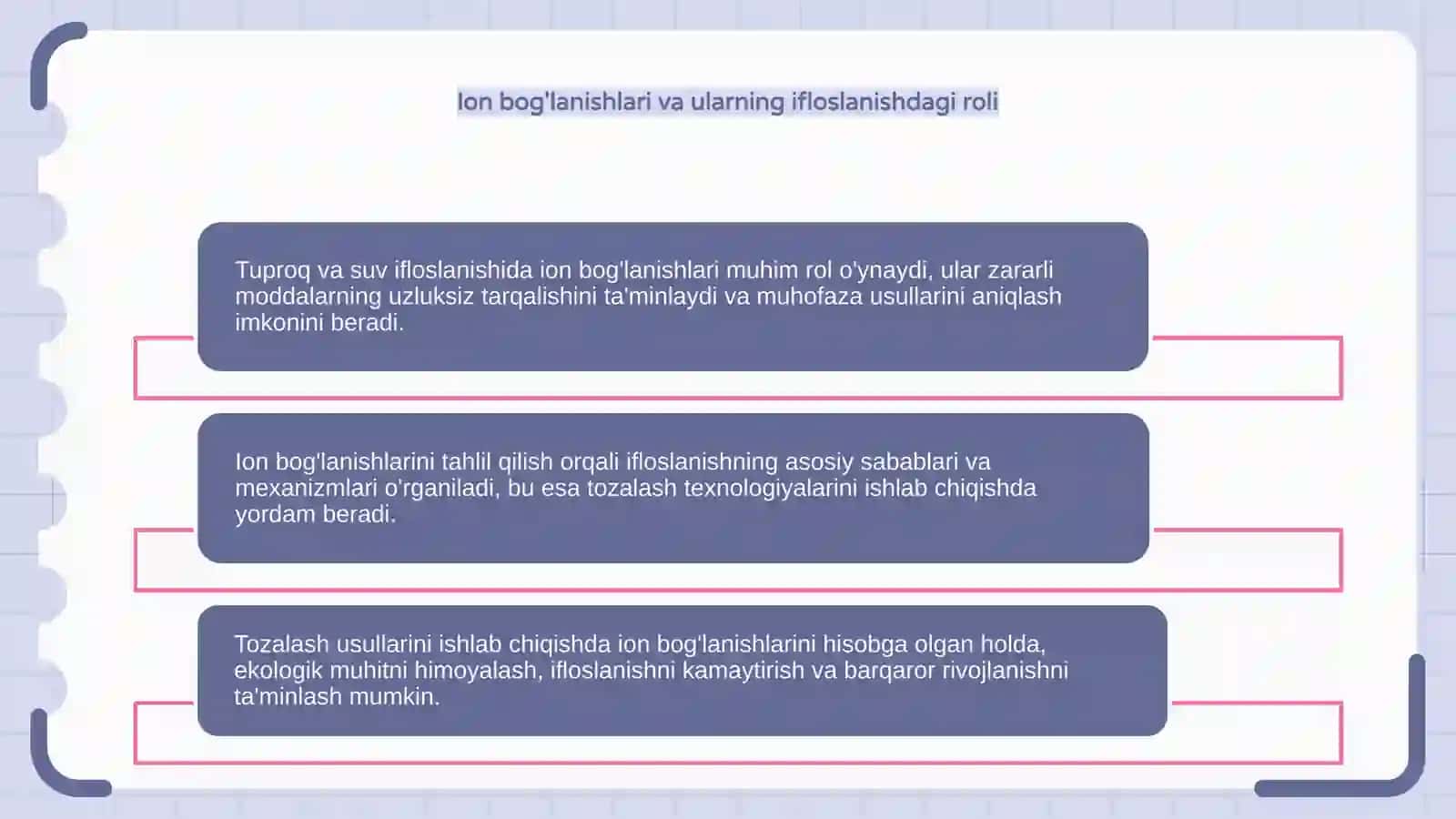 Ion bog'lanishlari va ularning ifloslanishdagi roli 4