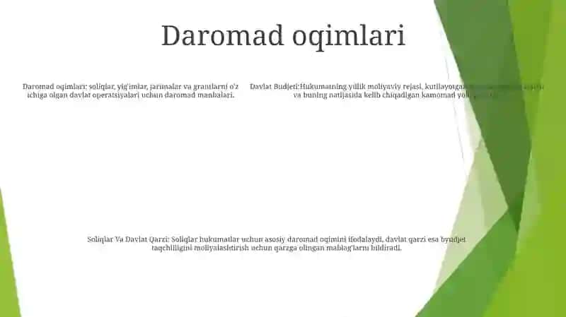 Soliqlar Va Davlat Qarzi 4