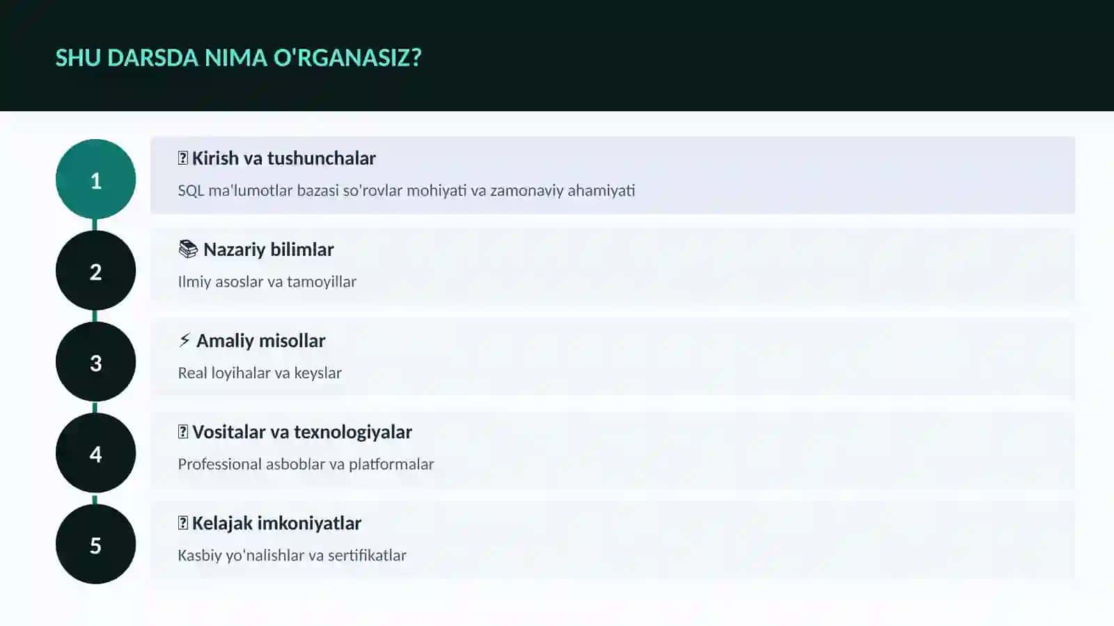 SQL ma'lumotlar bazasi so'rovlar 4