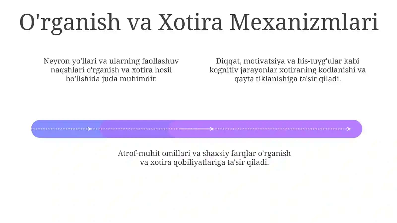 Intellektpsixofiziologiyasi. Alohida qobiliyatlarning biologik va psixologik shart-sharoitlari 4