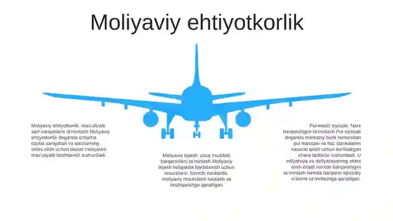 Moliyaviy Barqarorlik 4