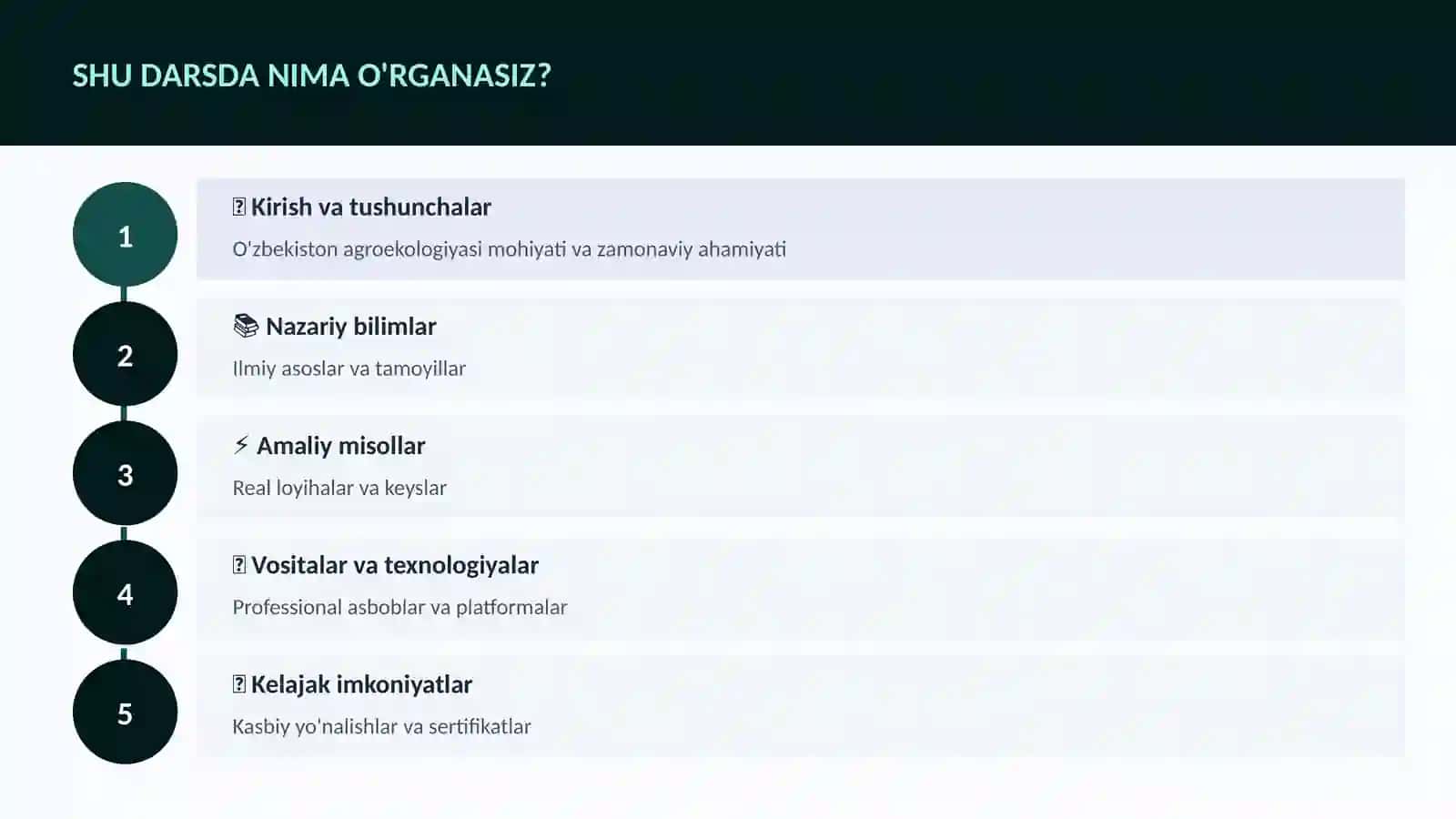 O'zbekiston agroekologiyasi 4