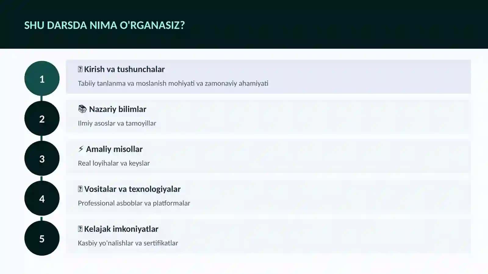 BIOLOGIYA — UY VAZIFALARI 4