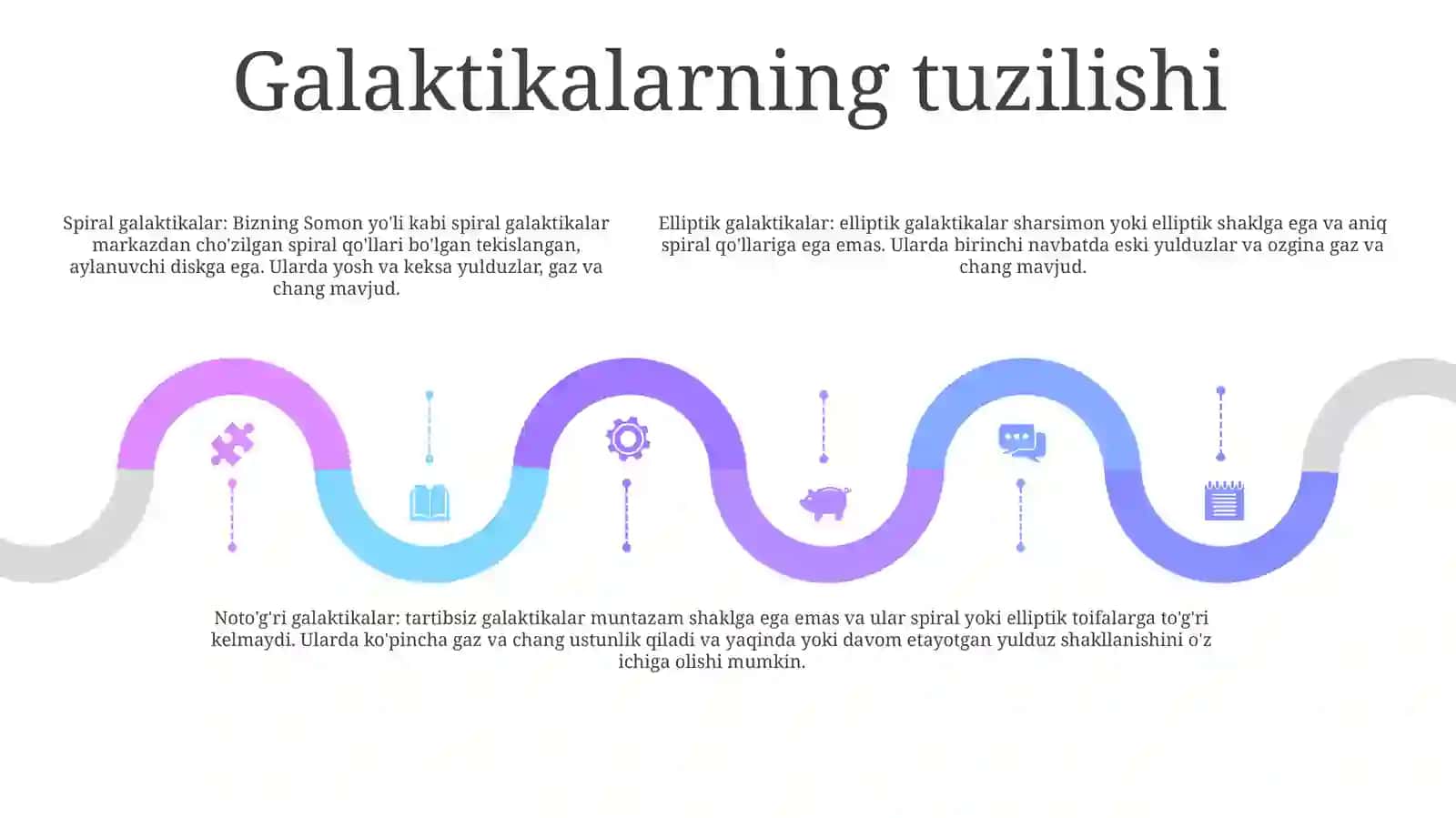Galaktikalar 4