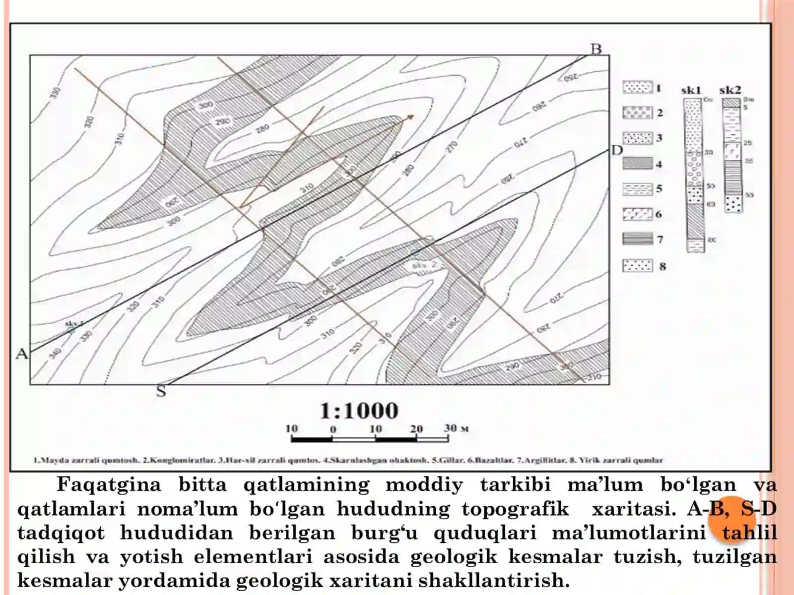 Burgʻu quduqlari ma’lumotlari asosida qatlamlari moddiy tarkibi noma’lum boʻlgan hududning geologik xaritasini yaratish 4