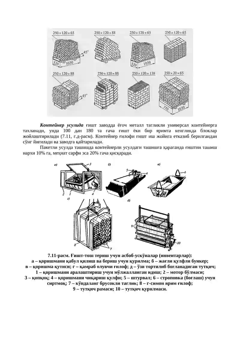 Ғишт терувчининг иш ўрни 4