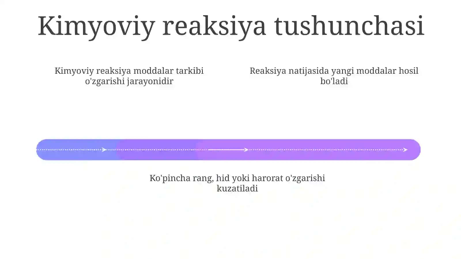 Uy sharoitida kimyoviy reaksiyalarni baxolash 4