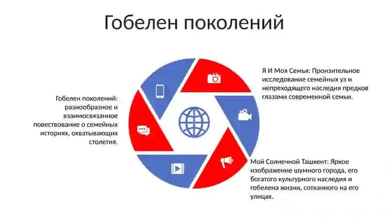 Мой Солнечной Ташкент 4
