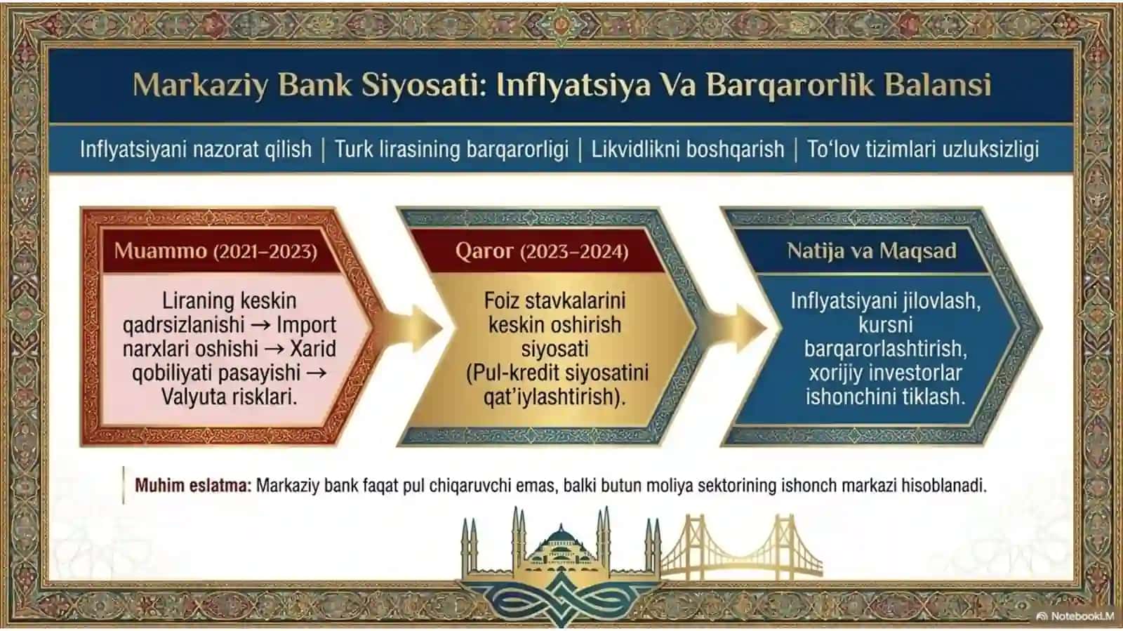 Turkiya moliya tizimi 4