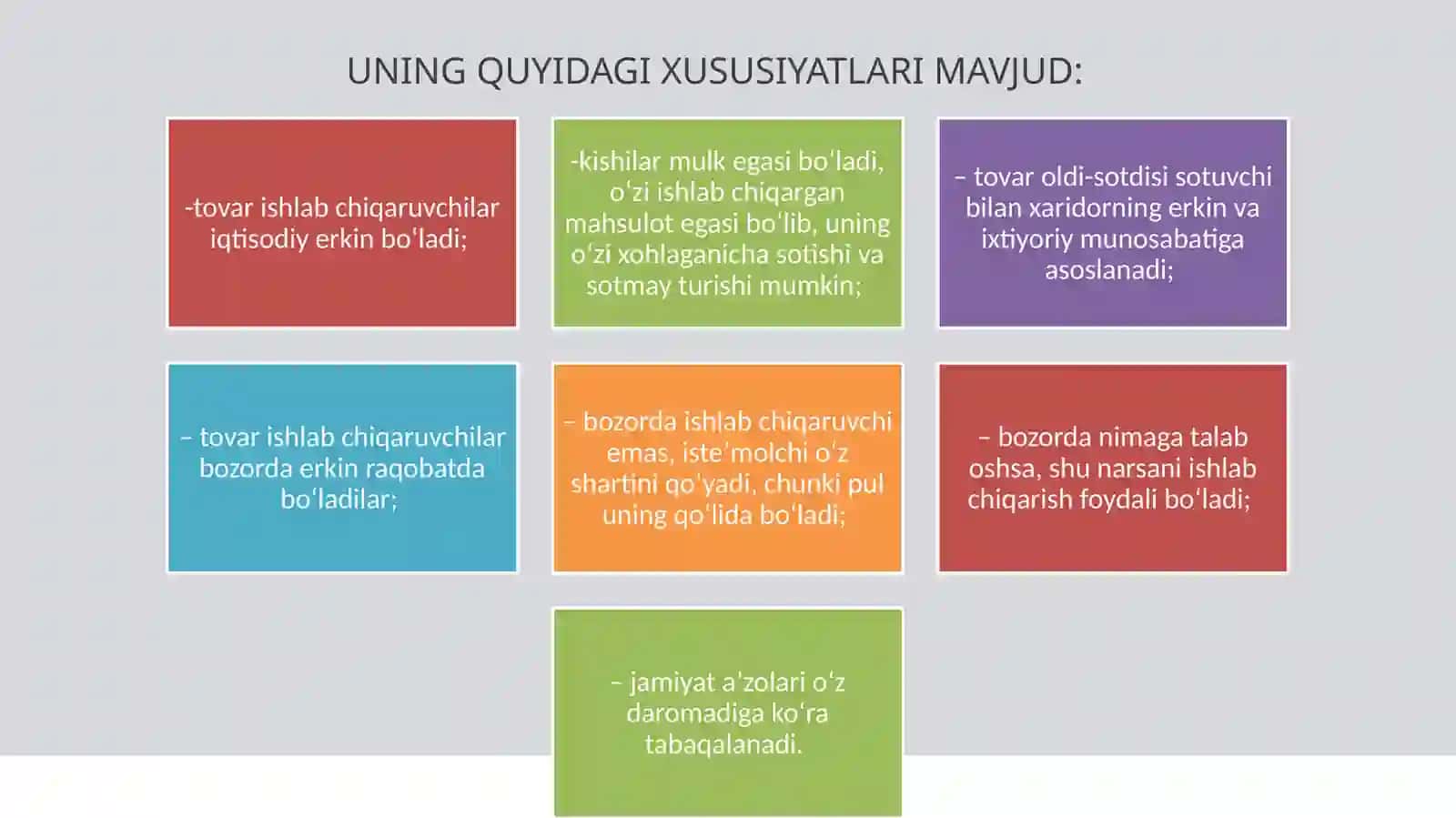 Iqtisodiy islohotlar, xususiy mulkchilikning shakllanishi. O‘zbekistonda bozor munosabatlarining rivojlanishi 4