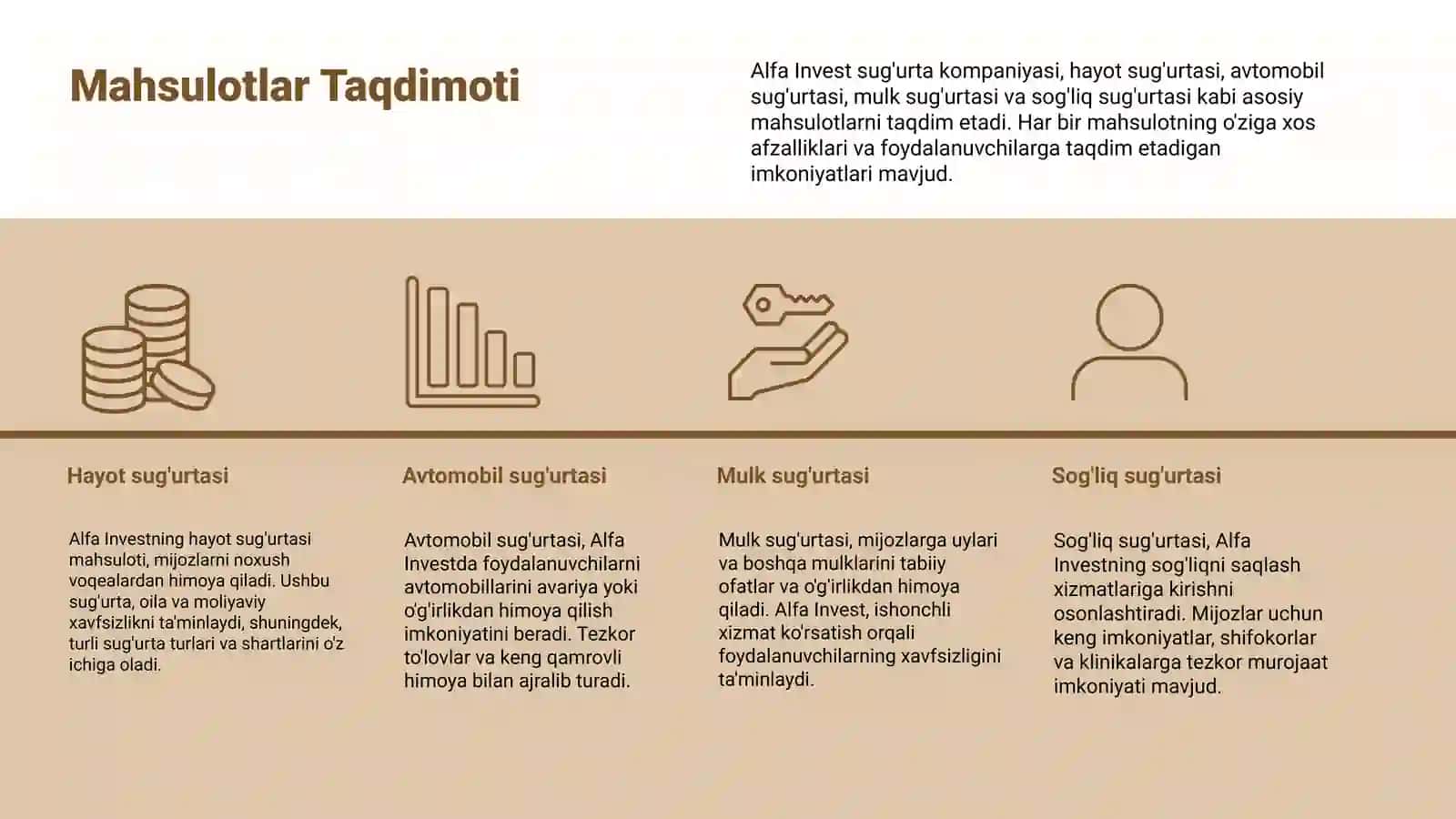 Alfa Invest sug'urta kompaniyasi 4