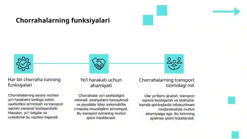 Chorrahalarning turlari va ularning funksiyalari 4