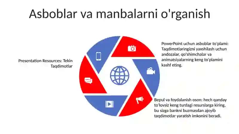 Bepul taqdimotlar 4