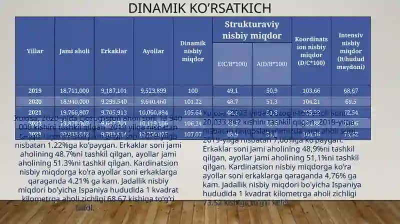Qozogiston statistikasi 4