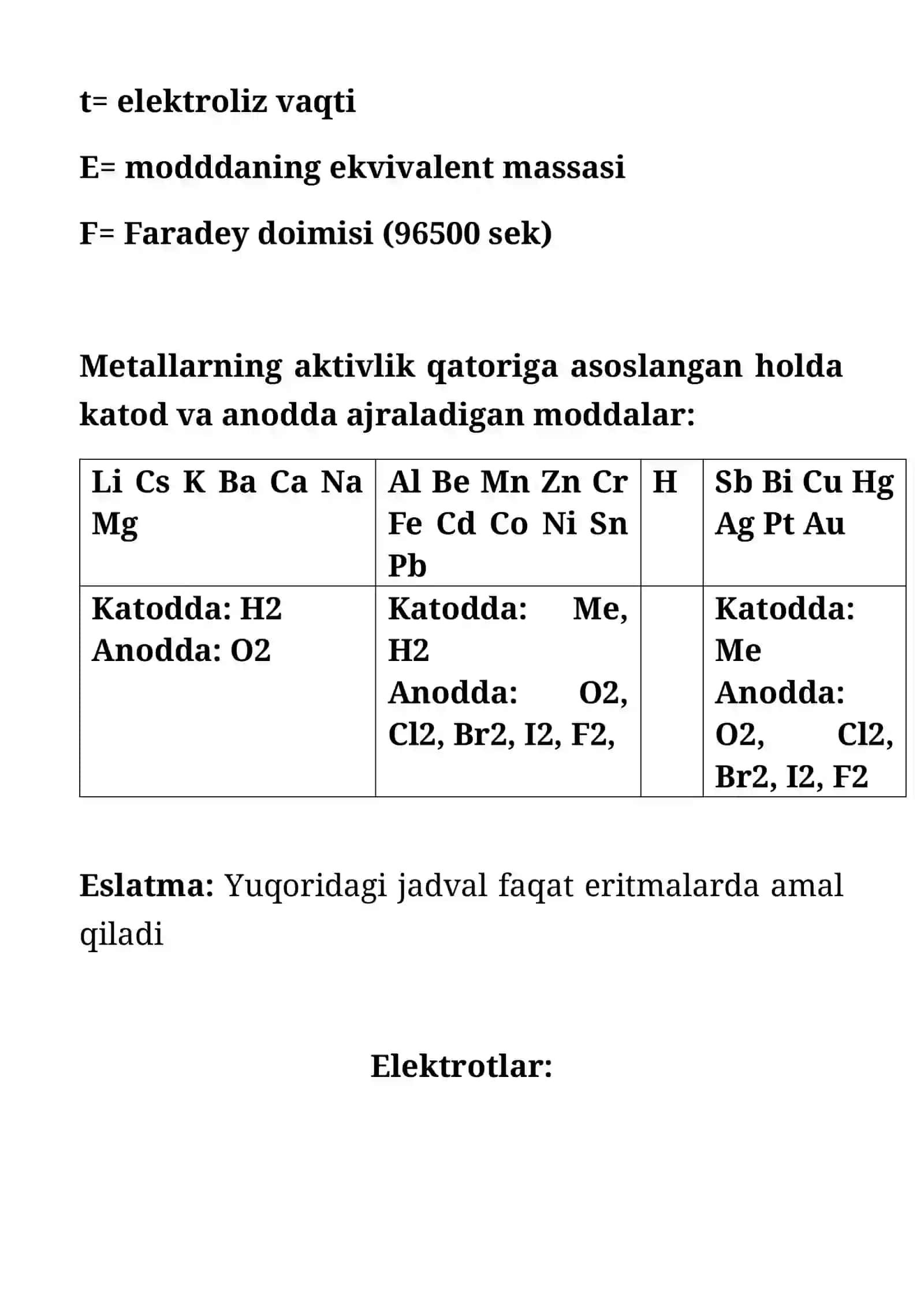 ELEKTROLIZ 4