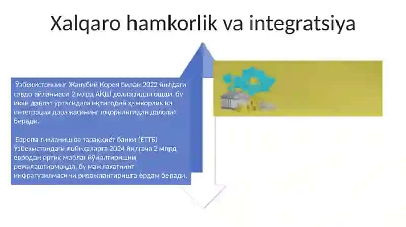 Oʻzbekiston respublikasi bank tizimi va uning tuzilishi 4