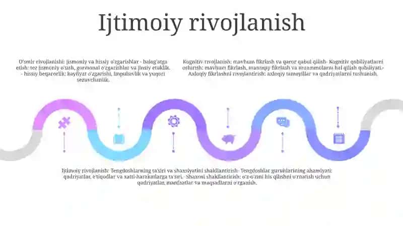 O'Smirlik Davrida Psixik Rivojlanish Xususiyatlari 4