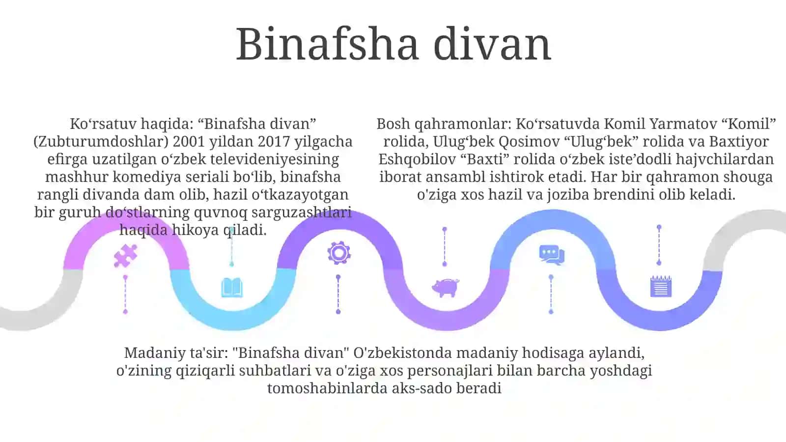 Zubturumdoshlar 4