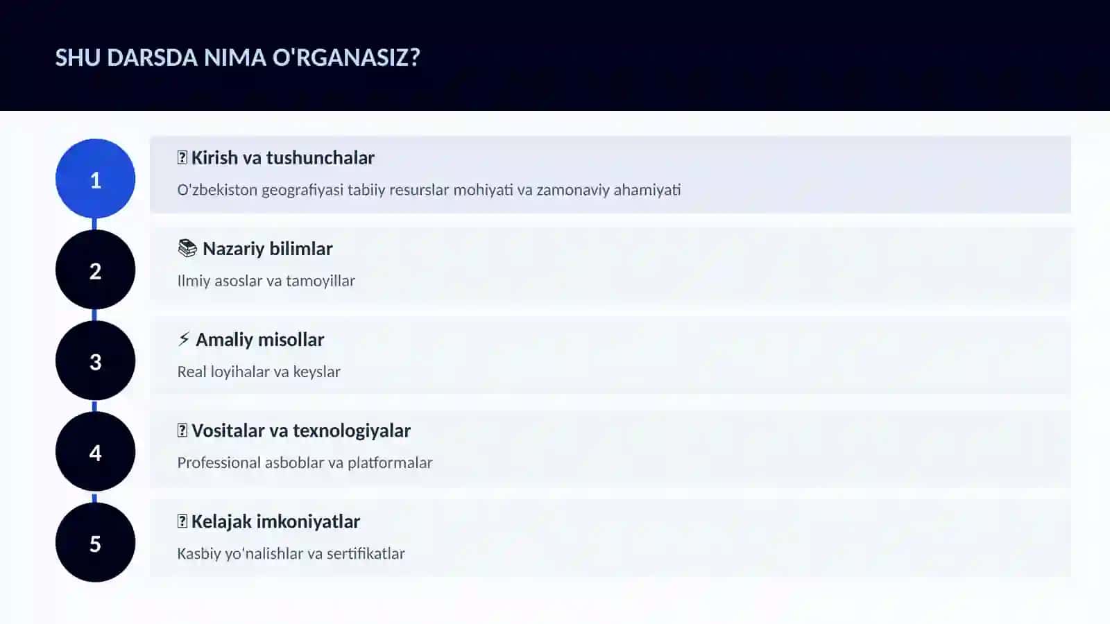 O'zbekiston geografiyasi tabiiy resurslar 4