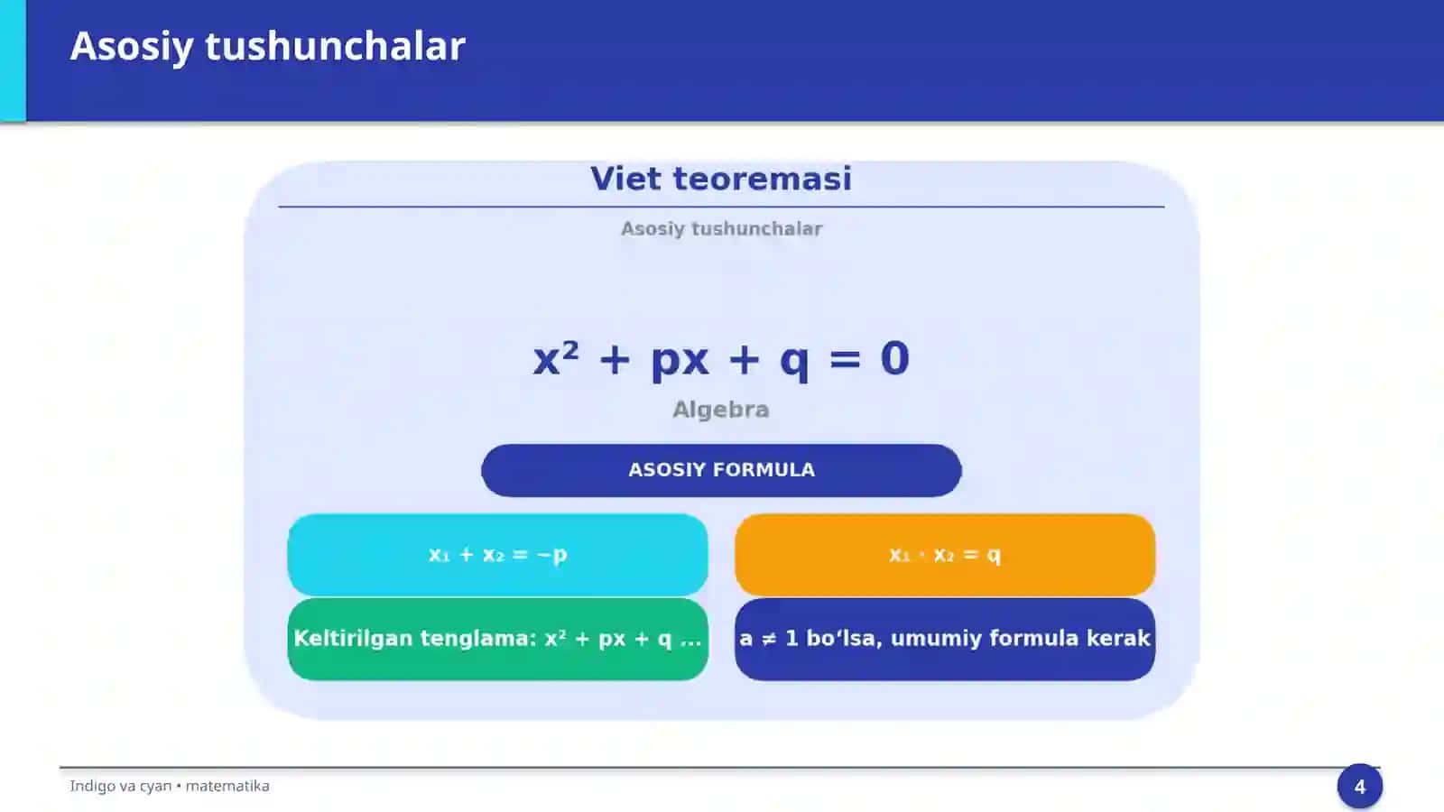 Viet teoremasi 4