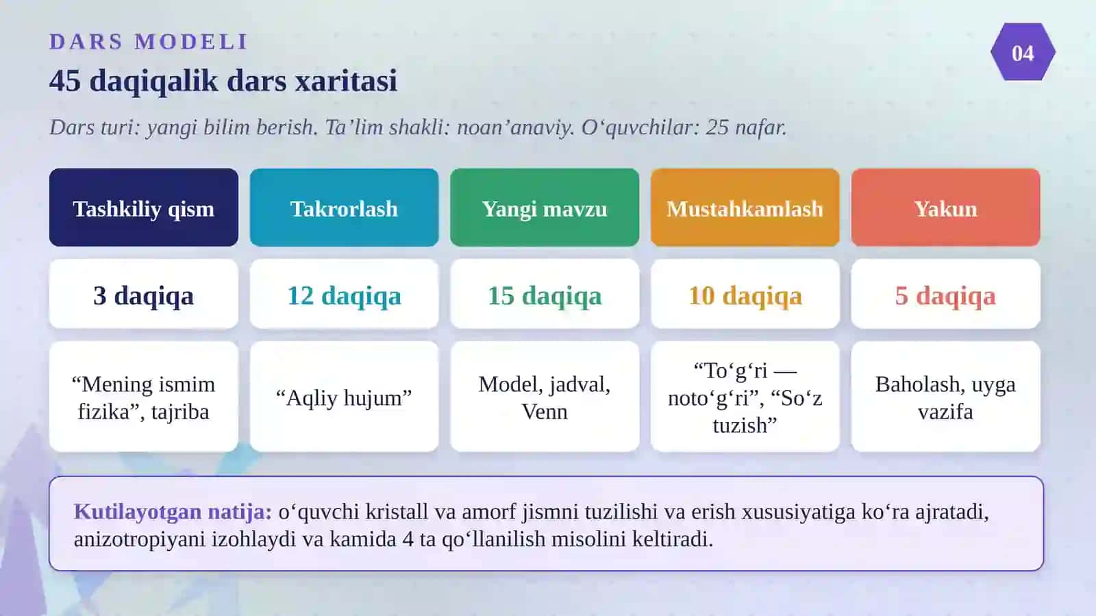 Kristall va amorf jismlar 4