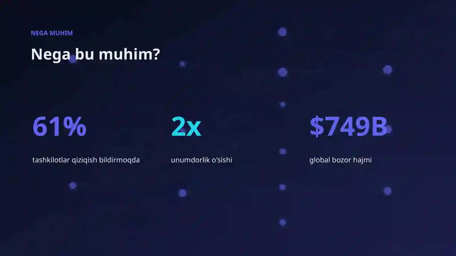 Moliya uchun multimodal AI: amaliy yechimlar 4
