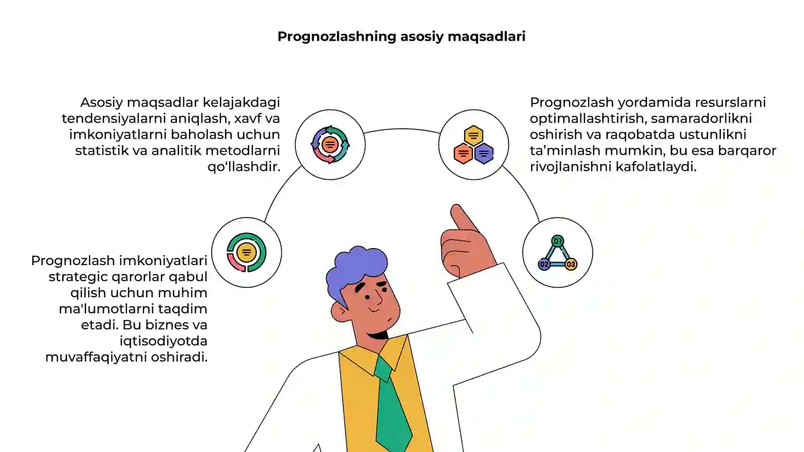 Predictive Analytics imkoniyatlari 4