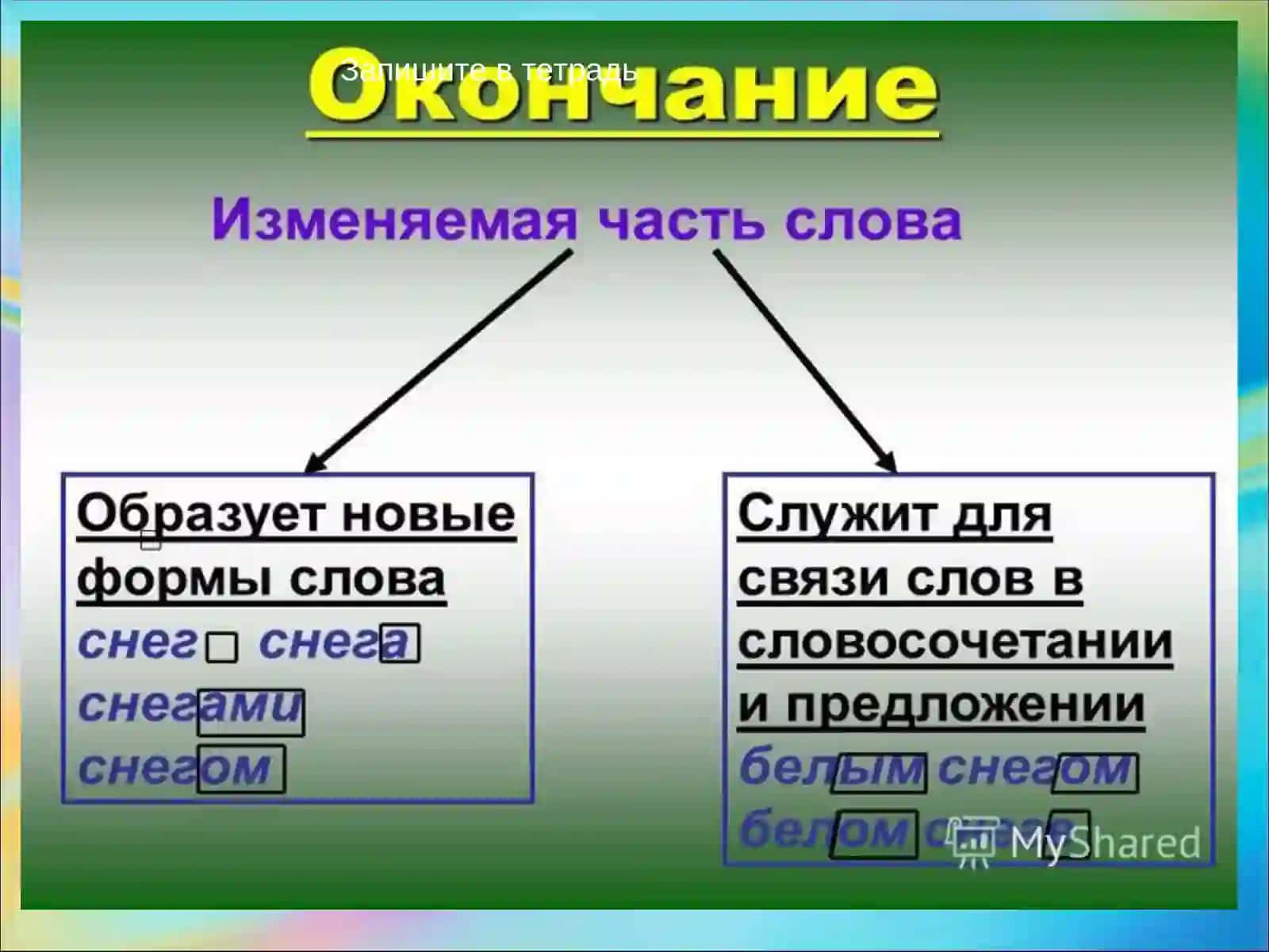 Окончание и основа 4
