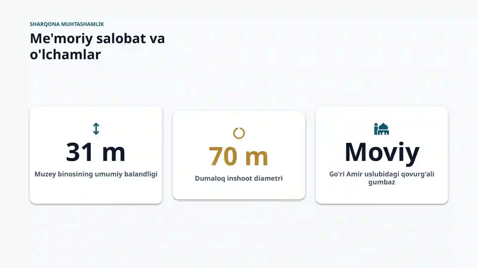 Temuriylar tarixi davlat muzeyi 4