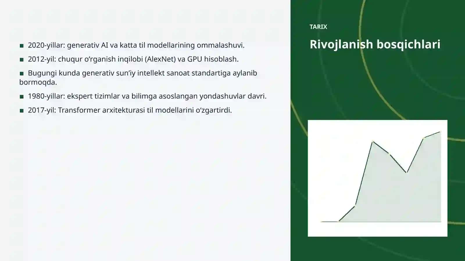 Generativ sunʼiy intellekt va psixologiya: integratsiya qo'llanmasi 4