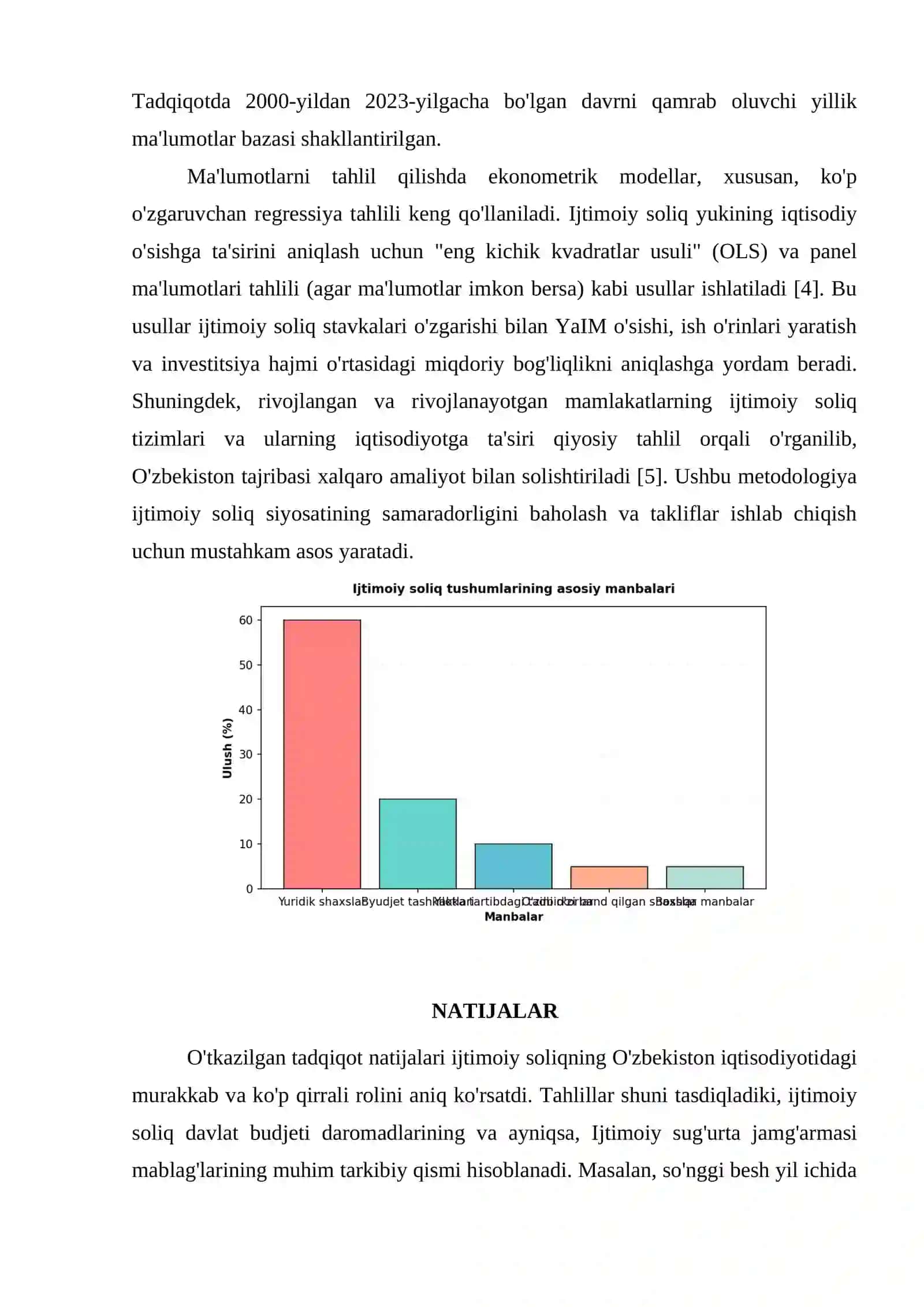 IJTIMOIY SOLIQ VA UNING IQTISODIYOTDA O'RNI 4