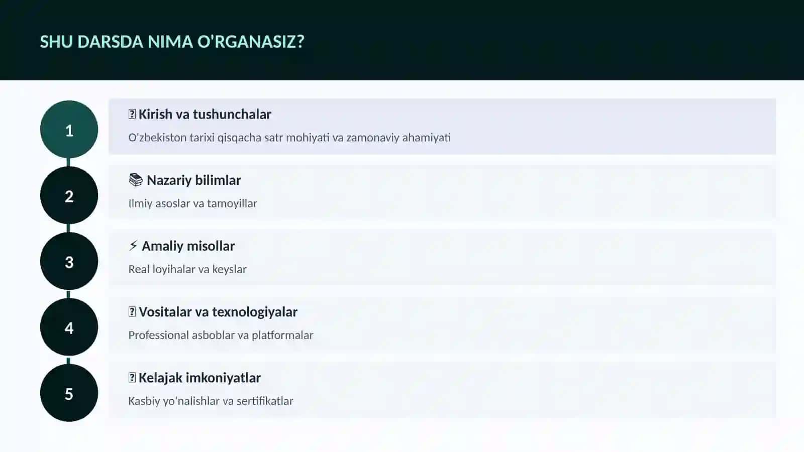 O'zbekiston tarixi qisqacha satr 4